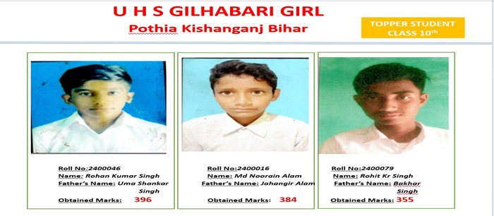 Welcome to U H S GILHABARI GIRL